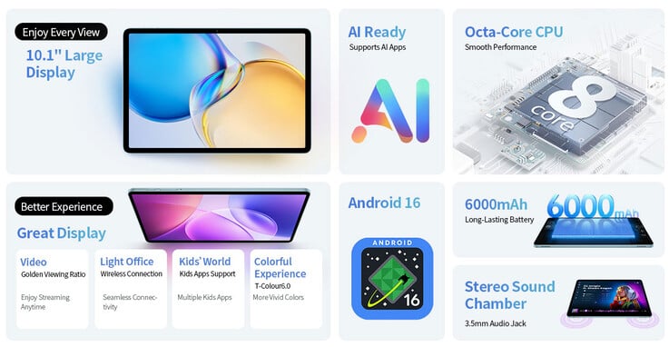 Principais destaques do tablet