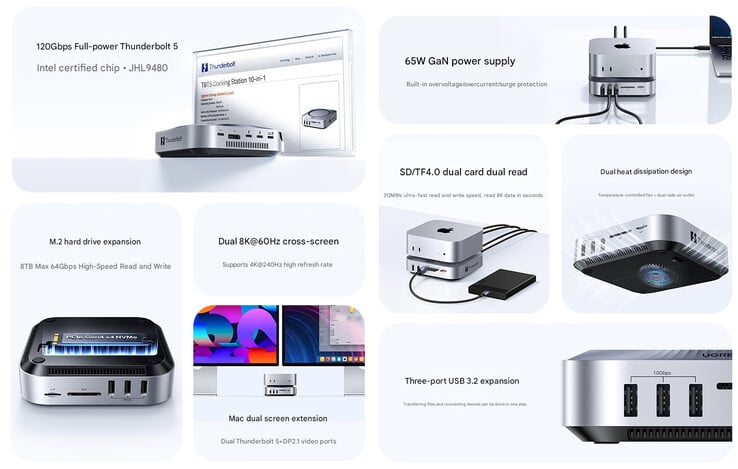 Principais destaques do dock Thunderbolt 5 para Mac mini (tradução automática)