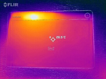 Temperaturas da superfície: Voltar