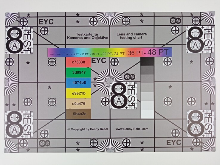 Testchart