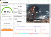 Fire Strike (plugado, modo Turbo, dGPU, resfriamento de água)