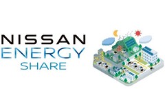 Nissan Energy Share previsto para lançamento no Japão em 1º de março de 2024 (Fonte: Nissan Global Newsroom)