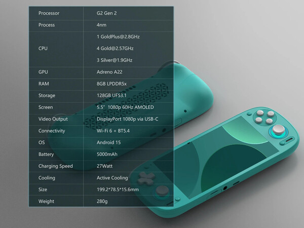 (Fonte da imagem: Retroid)