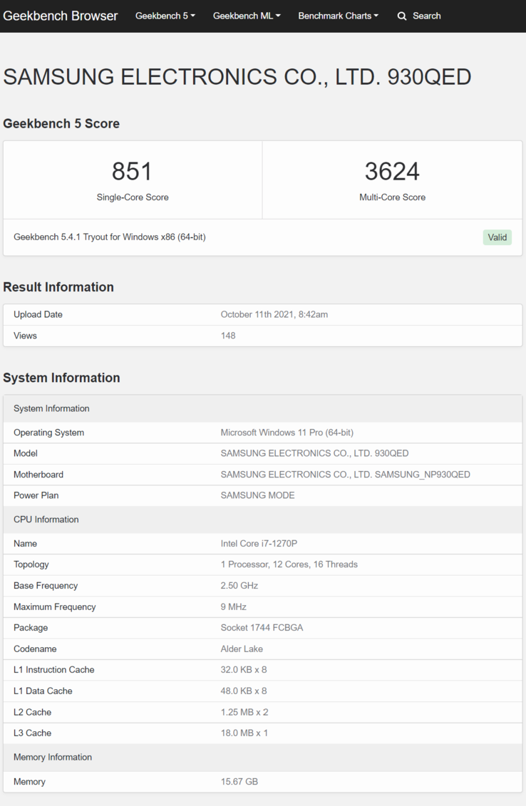 (Fonte de imagem: Geekbench)