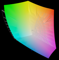 95.6% do espaço de cor AdobeRGB