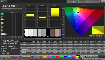 Precisão de cores CalMAN