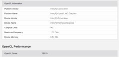 OpenCL. (Fonte de imagem: Geekbench)