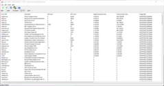 LatencyMon: DirectX, Network, e ACPI são os culpados