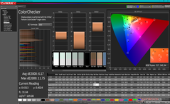 ColorChecker antes da calibração