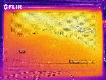 Lado inferior de geração de calor (ocioso)