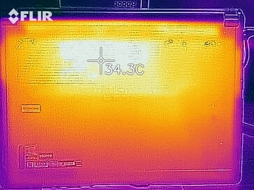 Desperdício de calor ocioso, modo silencioso, lado inferior