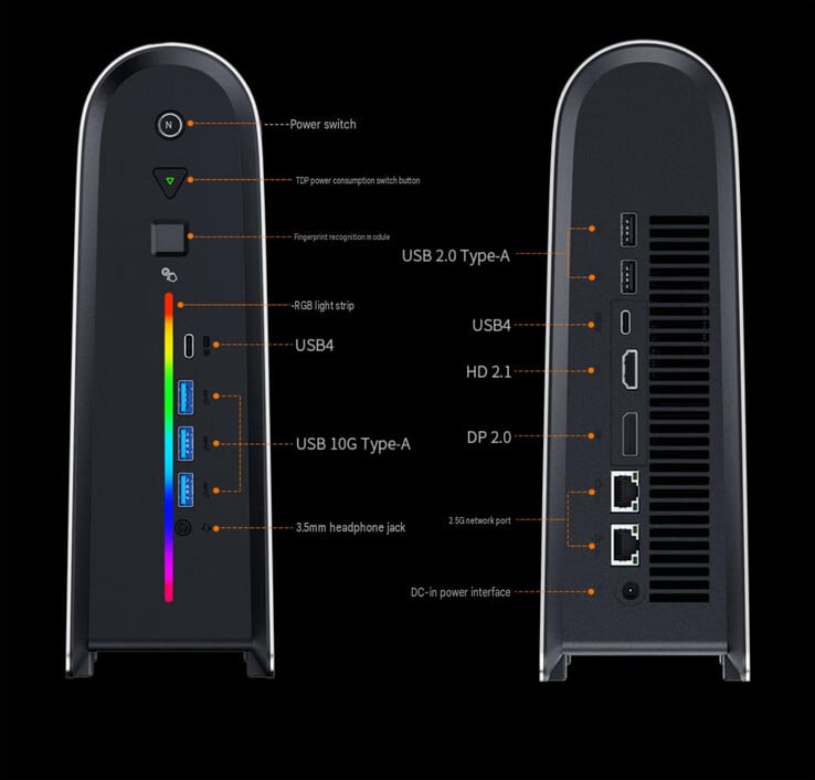 O novo Peladn YO2 oferece conectividade USB4 dupla.