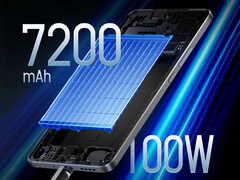 O Realme GT7 será o quarto smartphone com tecnologia Dimensity 9400+ a ser lançado este mês, depois do Vivo X200s, Oppo Find X8s e Find X8s Plus. (Fonte da imagem: Realme)