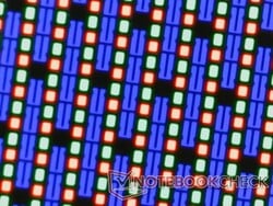 Matriz de pixels RGB nítida da sobreposição brilhante