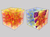 As simulações de magnetismo, domínios magnéticos e o comportamento de novas ligas são complexos. (Imagem: Alexander Kovacs)