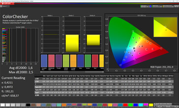 Precisão de cor (modo de cor: padrão, espaço de cor alvo: sRGB)