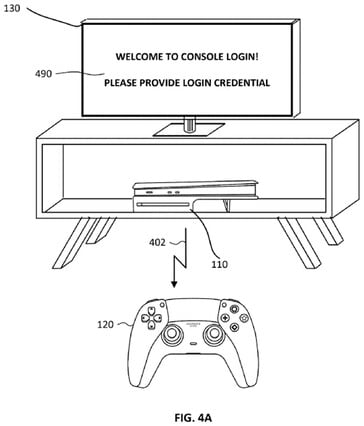 Patente da Sony revela o primeiro passo para o login na PSN por meio do controle