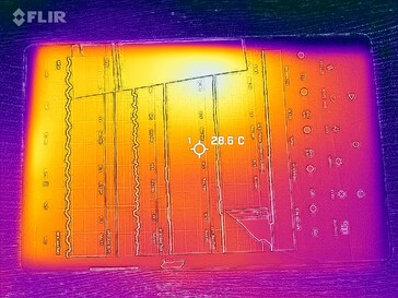 Frente do mapa de calor