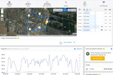 GPS test: Garmin Edge 520 – Overview