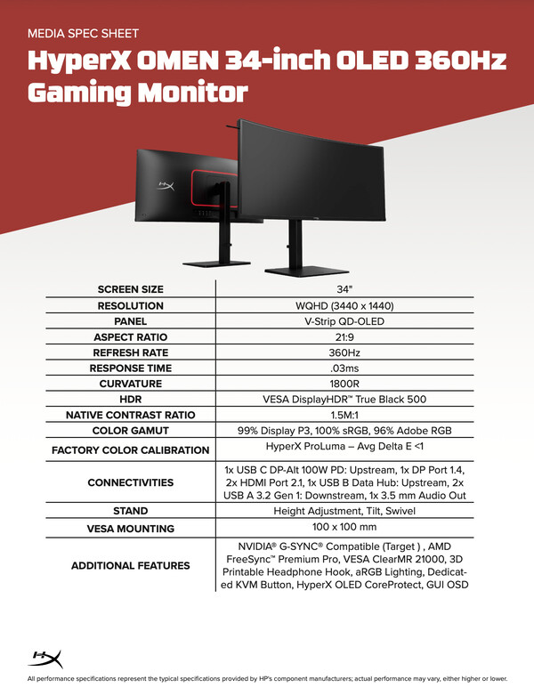 (Fonte da imagem: HP)