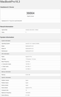 M1 Pro OpenCL. (Fonte de imagem: Geekbench)