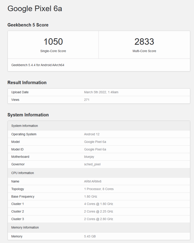 Google Pixel 6a no Geekbench (imagem via Geekbench)