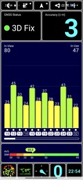 Recepção de GPS em ambientes externos