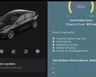 O Tesla's Full Self-Driving Beta estará disponível para todos os americanos e canadenses pagantes