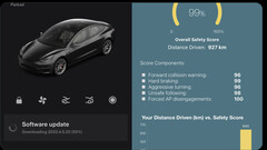 Os proprietários canadenses da Tesla agora têm acesso FSD (imagem: Harvey Birdman/Twitter)