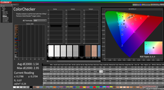 ColorChecker antes da calibração