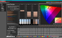 ColorChecker antes da calibração