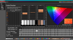 ColorChecker antes da calibração