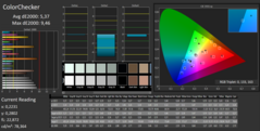 ColorChecker pre-calibration