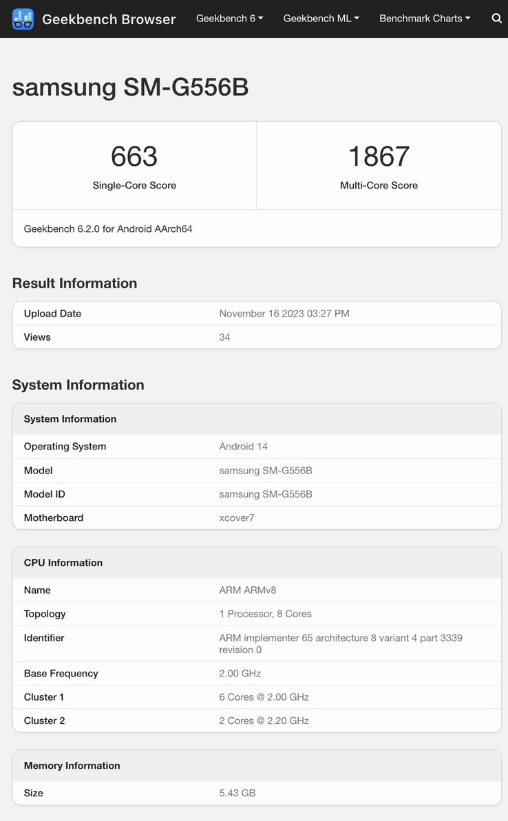 (Fonte da imagem: Geekbench)