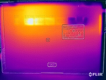 Teste de estresse das temperaturas de superfície (fundo)