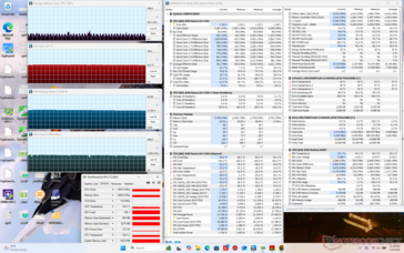 Estresse do Cyberpunk 2077
