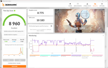 3DMark Time Spy em "Desempenho"