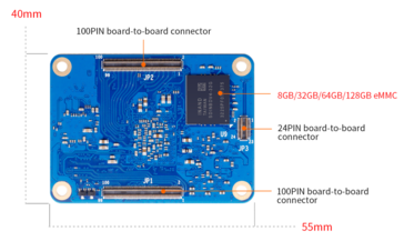 (Fonte da imagem: Orange Pi)