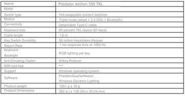 Especificações completas do teclado para jogos Aethon 550 TKL (Fonte da imagem: Acer - tradução automática)