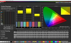 Cores (modo: Natural, temperatura de cor: Quente, espaço de cor de destino: sRGB)