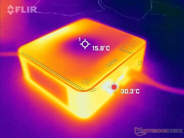 Prime95+FurMark stress (frente)