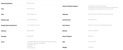 Especificações completas do tablet Windows (Fonte da imagem: Chuwi)