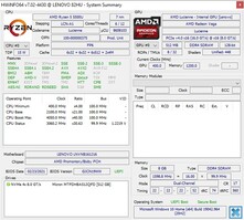 Lenovo IdeaPad Flex 5 HWiNFO64: Resumo do sistema