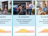 Diferentes estilos de vida exigem dimensionamentos diferentes do sistema – de acordo com a PerfectPV.