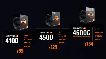 CPUs Ryzen série 4000 e a APU Ryzen 5 4600G. (Fonte: AMD)