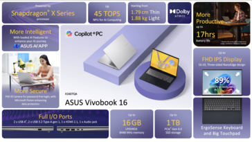 Especificações do Asus Vivobook 16 Qualcomm (Fonte da imagem: Asus)
