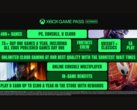 A nova promoção do Xbox Game Pass Ultimate (fonte da imagem: Xbox Wire)
