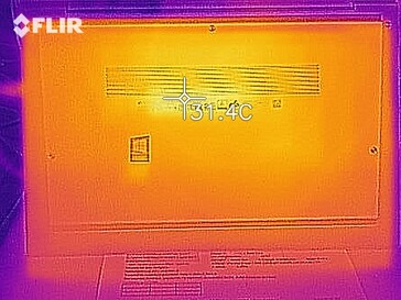 Desenvolvimento de calor - Fundo (ocioso)