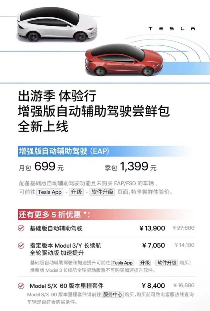 A Tesla fixou o preço das assinaturas do Enhanced Autopilot na China como a taxa FSD nos EUA