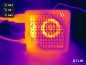 Minisforum Mercury Series EM680 vs. teste de estresse (topo)